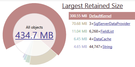 Retained-Meory-Before-Fix