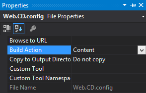 WebCDContent