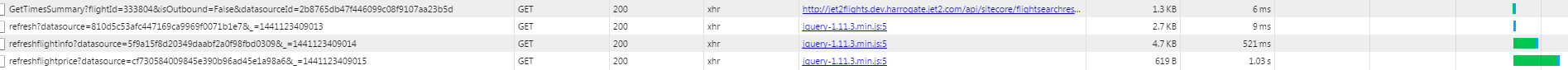 Ajax Controller Blocking Network Tab